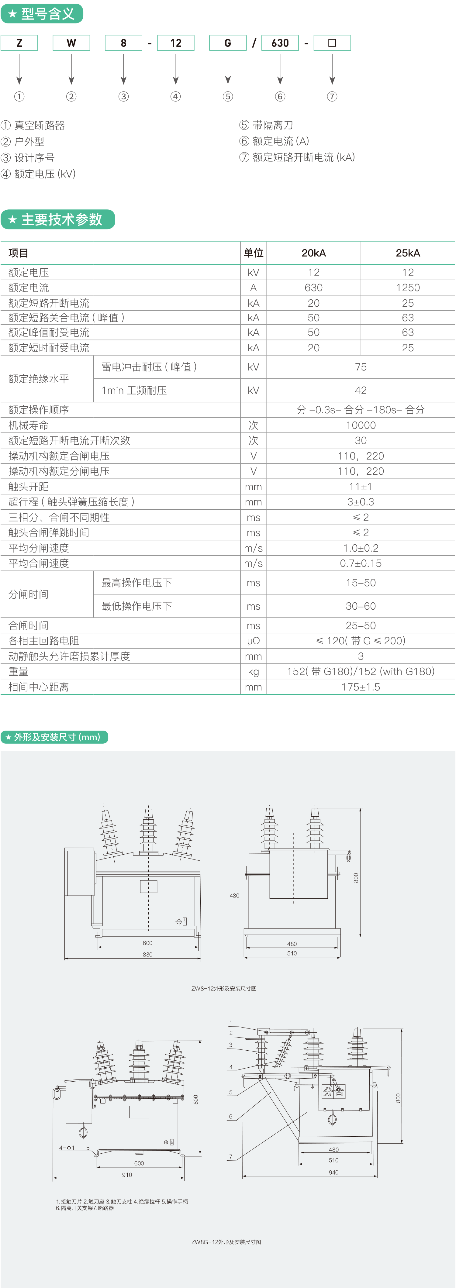 ZW8-12户外高压真空断路器.png